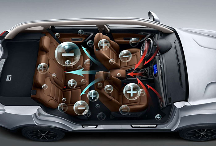 車(chē)內(nèi)VOC