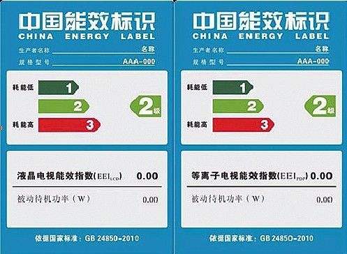 能效節(jié)能檢測(cè)認(rèn)證