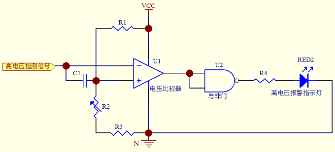 PCB失效分析