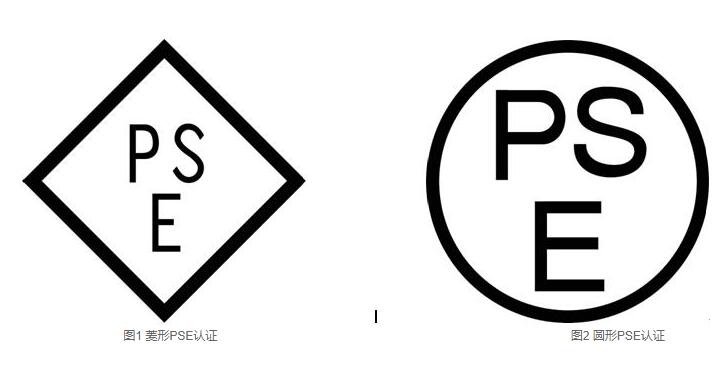 電池PSE認證